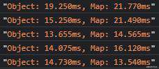 JS 项目中究竟应该使用 Object 还是 Map？| 项目复盘